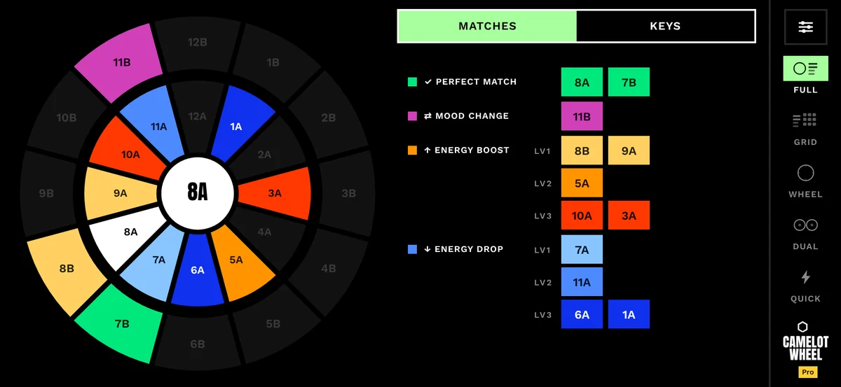 Camelot Wheel on a phone in landscape: wheel on the left, matches for 8A on the right, tab bar along the edge