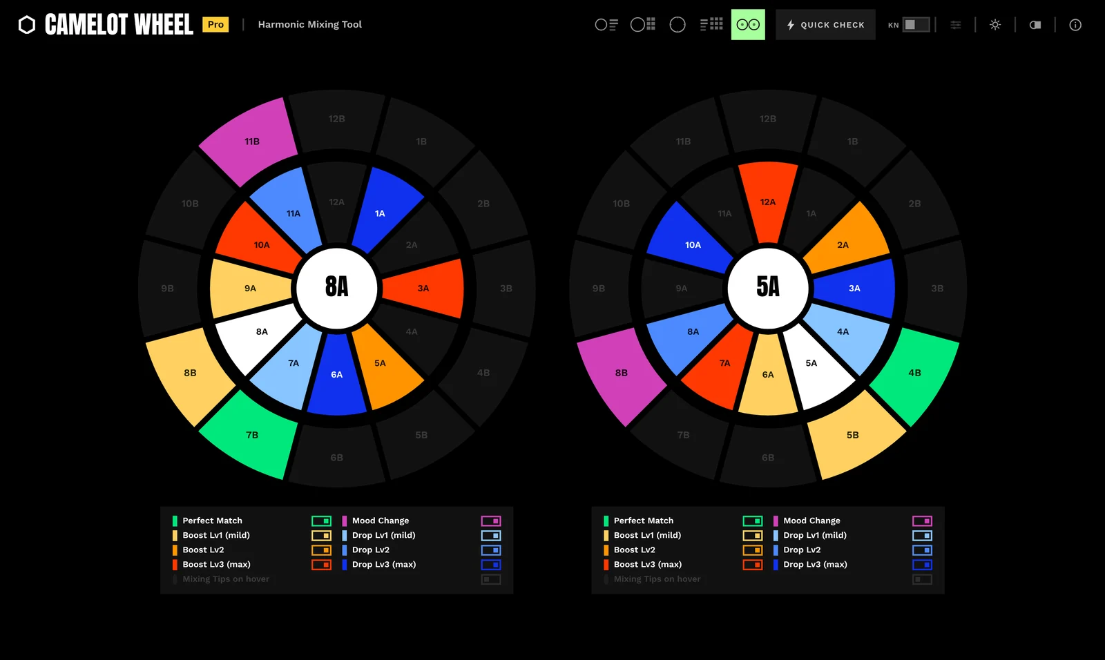 Two Camelot wheels side by side, 8A selected on the left and 5A on the right