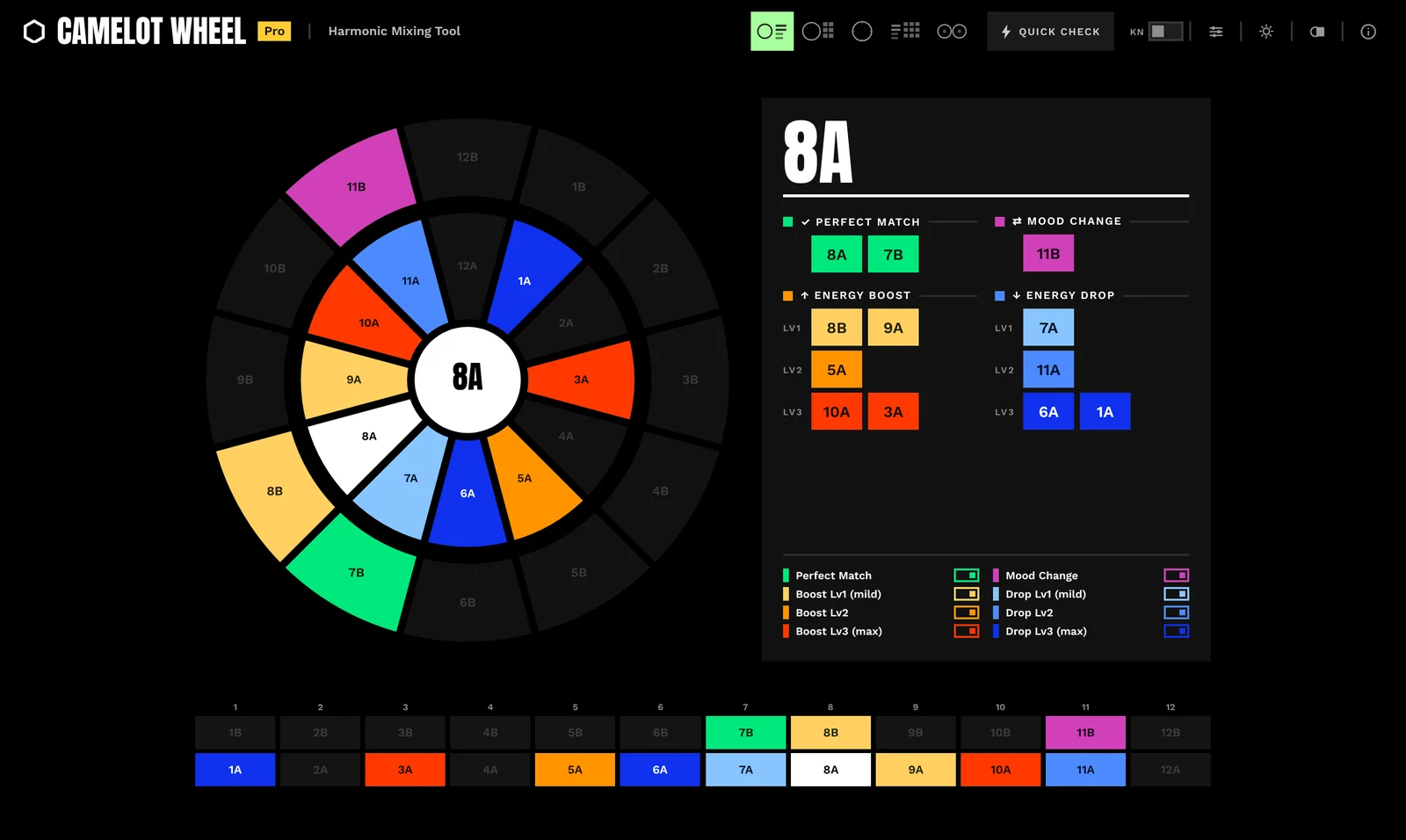 Camelot wheel with 8A selected and all match types shown in the panel